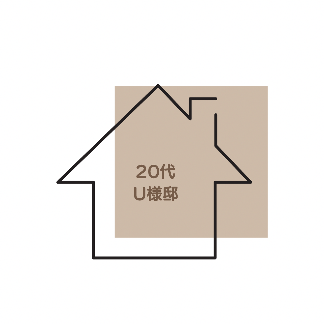 生活の質があがり快適な暮らしになりました！