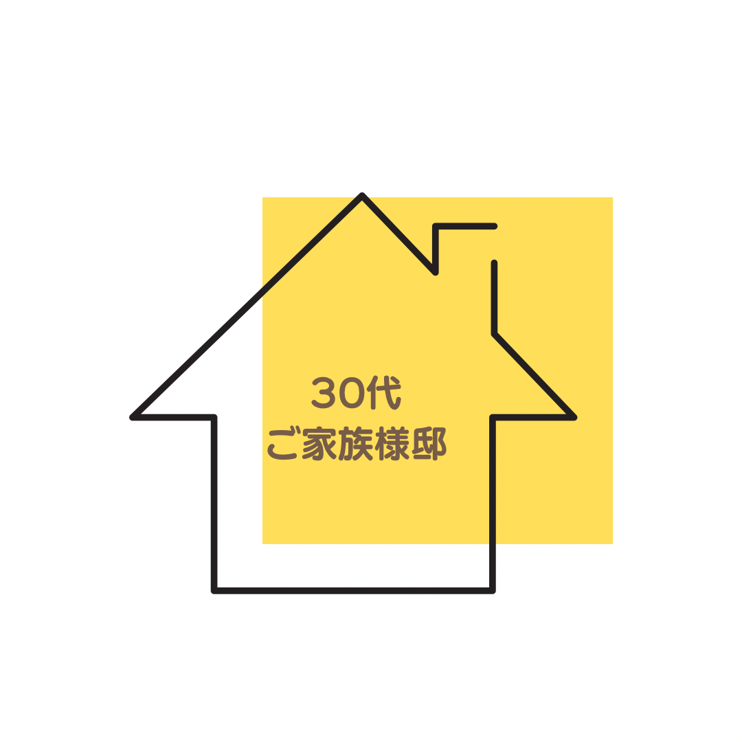 三世帯ご家族様邸 - 3.png